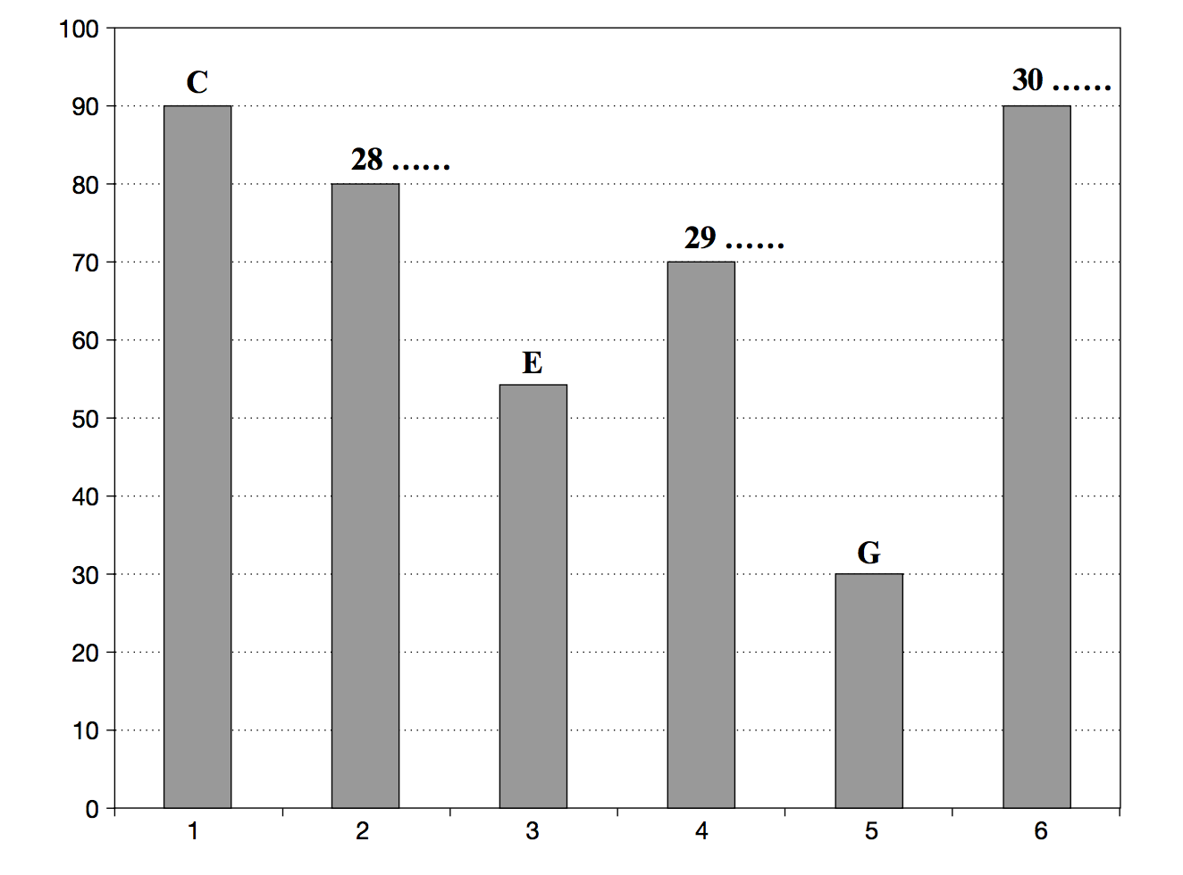 Ielts Listening Practice Sample 7 3